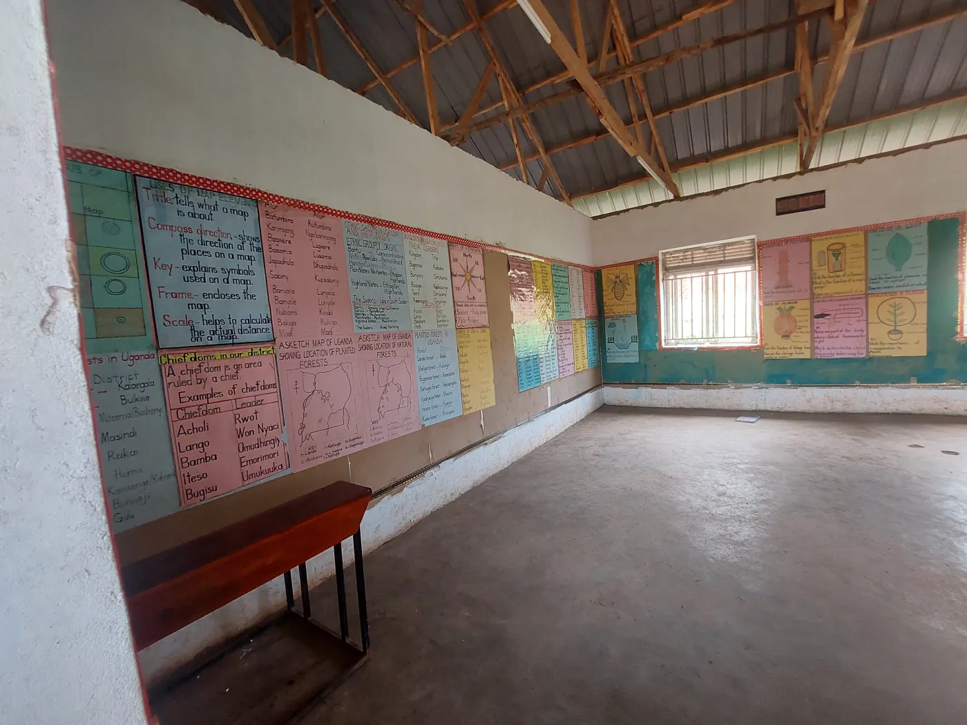 Classroom learning environment at Wisdom Valley Nursery and Primary School